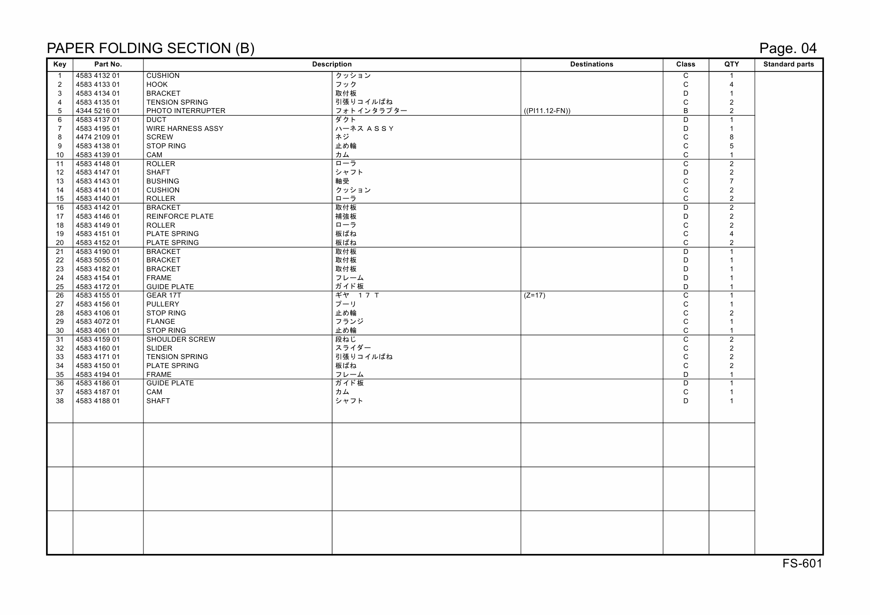 Konica-Minolta Options FS-601 4583812 Parts Manual-2
